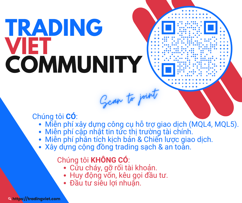 Dịch vụ code robot forex giá rẻ theo yêu cầu