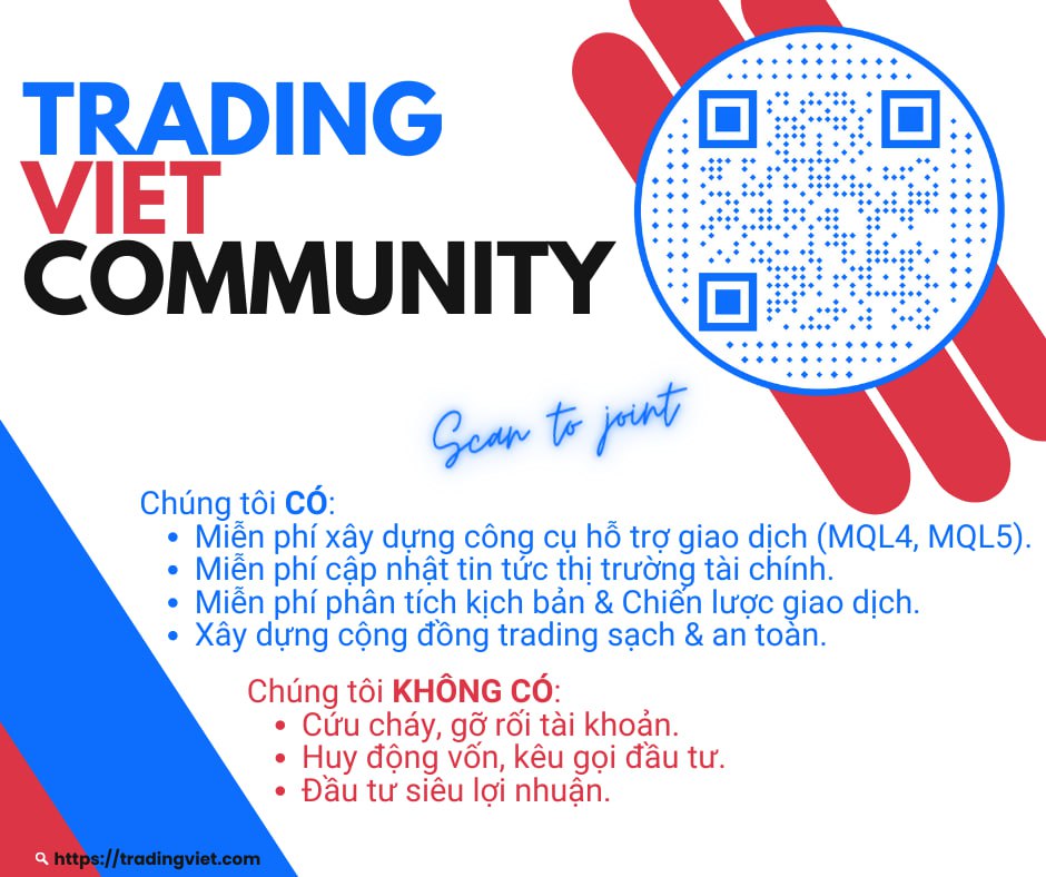 Robot trading, bot giao dịch tự động, Expert Advisor là gì?